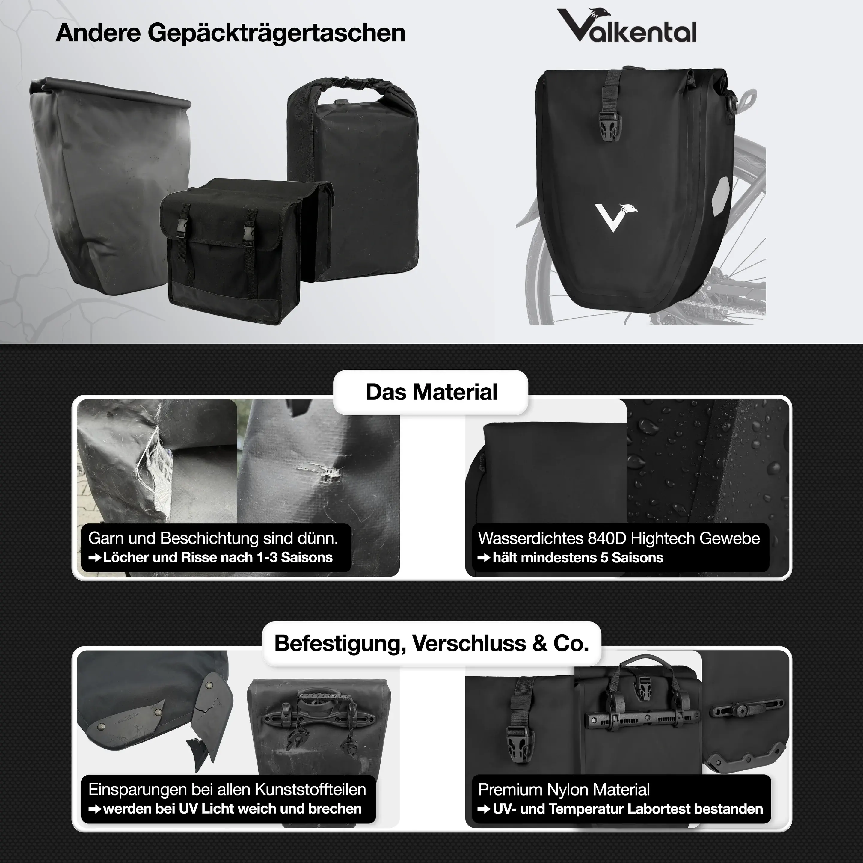 Valkental Bike Bag 28 Liter schwarz mit Kühlfunktion