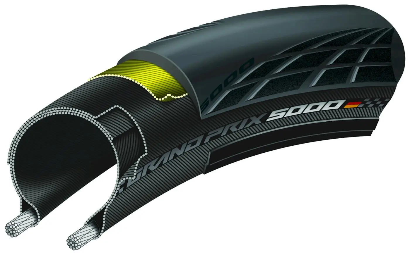 Continental Fahrradreifen Grand Prix 5000 schwarz 23-622 700 x 23C 01016230 Continental Fahrradreifen Grand Prix 5000 schwarz 23-622 700 x 23C 01016230